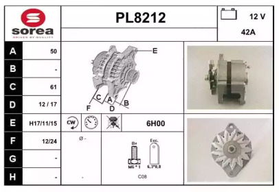 SNRA PL8212