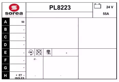 SNRA PL8223