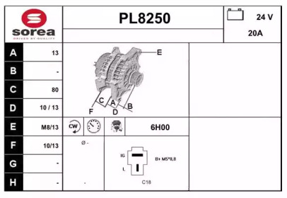 SNRA PL8250