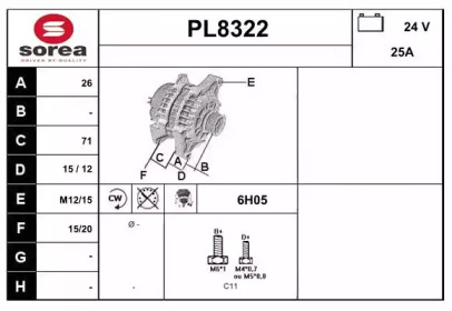 SNRA PL8322