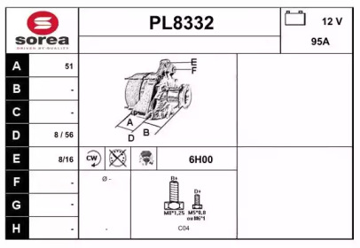 SNRA PL8332