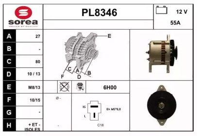 SNRA PL8346