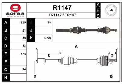 SNRA R1147