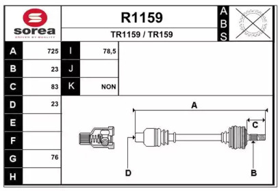 SNRA R1159