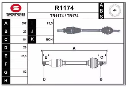 SNRA R1174