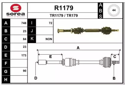 SNRA R1179