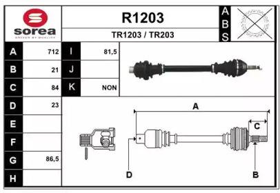 SNRA R1203