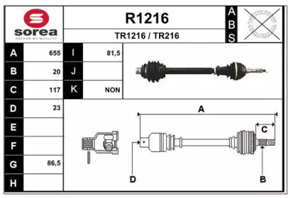 SNRA R1216