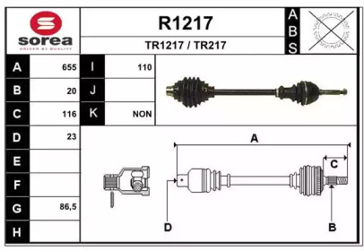 SNRA R1217