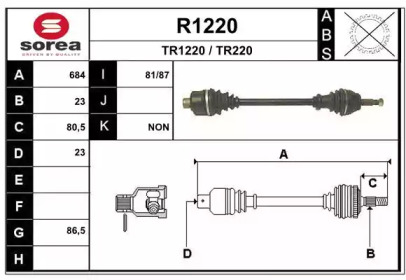 SNRA R1220