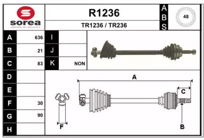 SNRA R1236