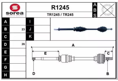 SNRA R1245