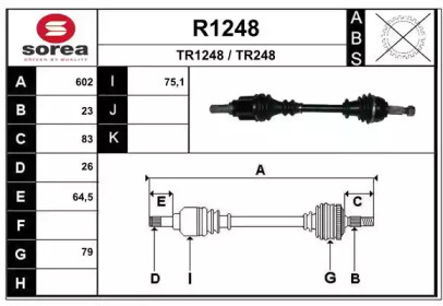 SNRA R1248