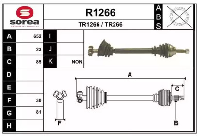 SNRA R1266