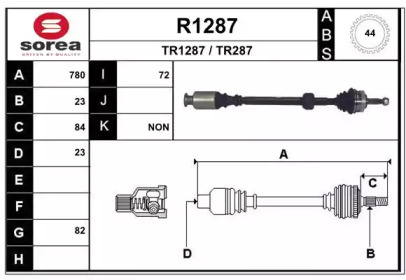 SNRA R1287