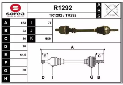 SNRA R1292