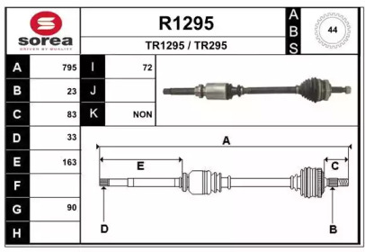 SNRA R1295