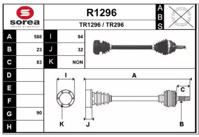 SNRA R1296