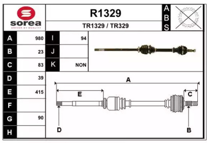 SNRA R1329