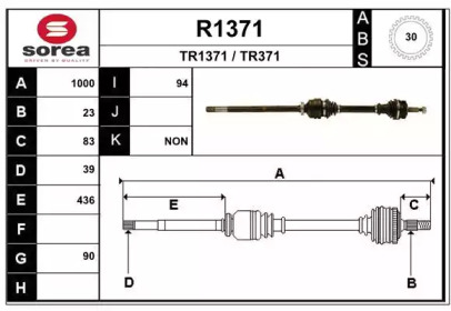 SNRA R1371