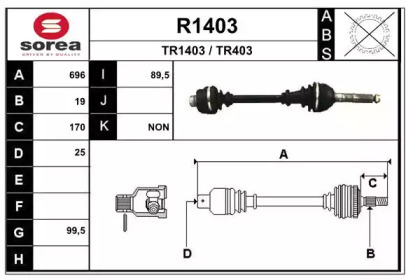 SNRA R1403