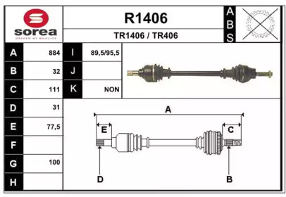 SNRA R1406