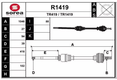 SNRA R1419