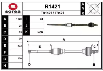 SNRA R1421