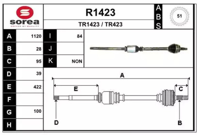 SNRA R1423