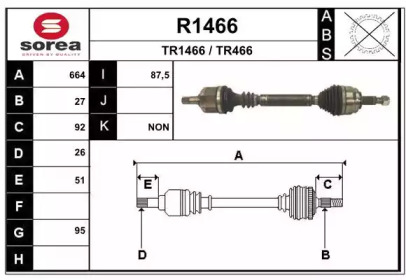 SNRA R1466