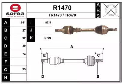 SNRA R1470