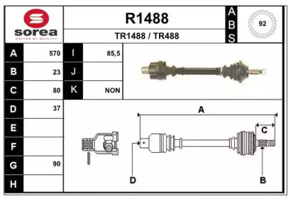 SNRA R1488