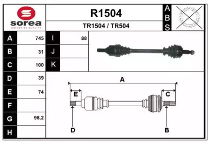 SNRA R1504