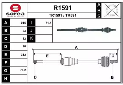 SNRA R1591