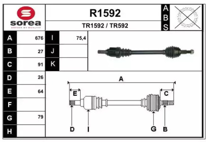 SNRA R1592