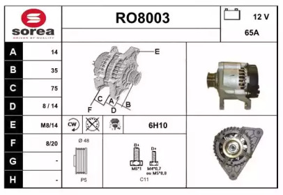 SNRA RO8003