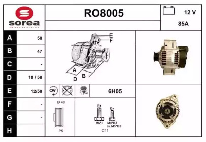 SNRA RO8005