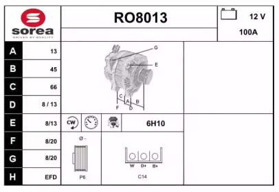 SNRA RO8013