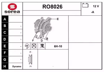 SNRA RO8026