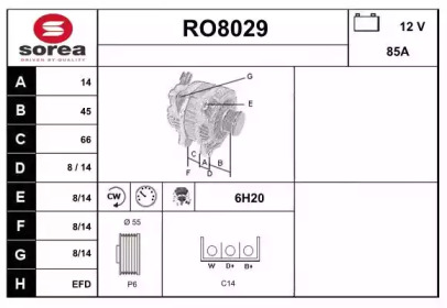 SNRA RO8029