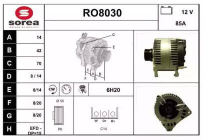 SNRA RO8030