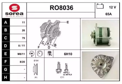 SNRA RO8036