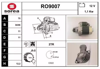 SNRA RO9007