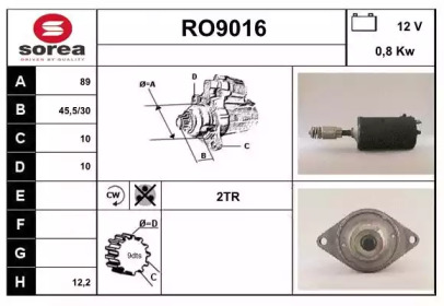 SNRA RO9016