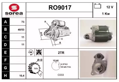 SNRA RO9017