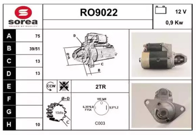 SNRA RO9022