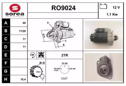 SNRA RO9024