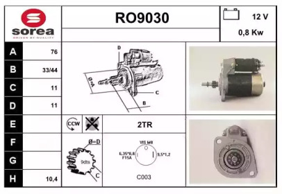 SNRA RO9030