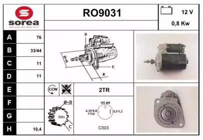 SNRA RO9031
