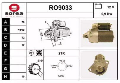 SNRA RO9033